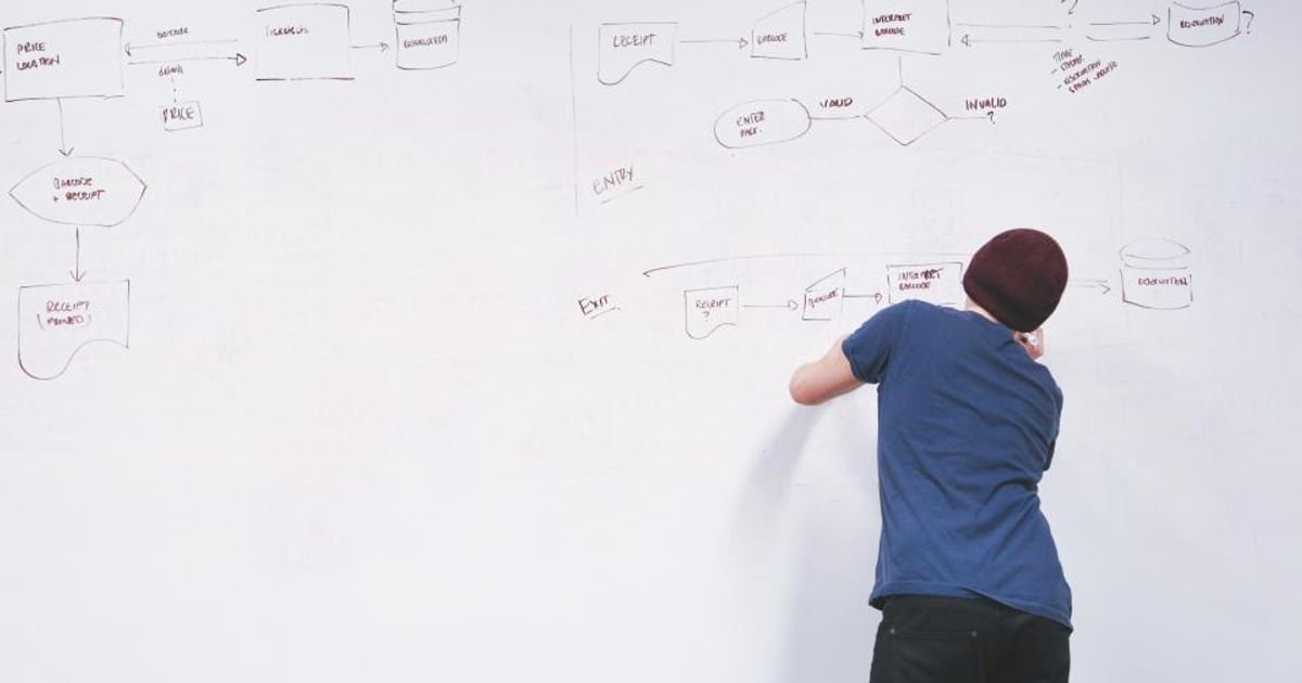 A feature list on a whiteboard with a red line drawn under the fifth item