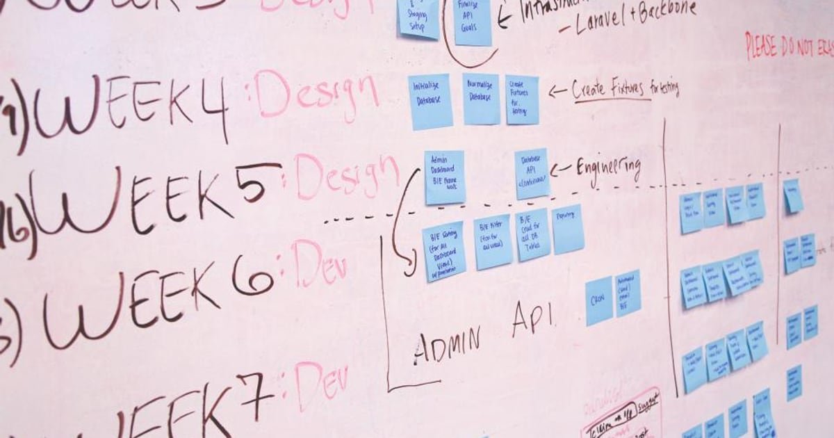 Sticky notes on a whiteboard